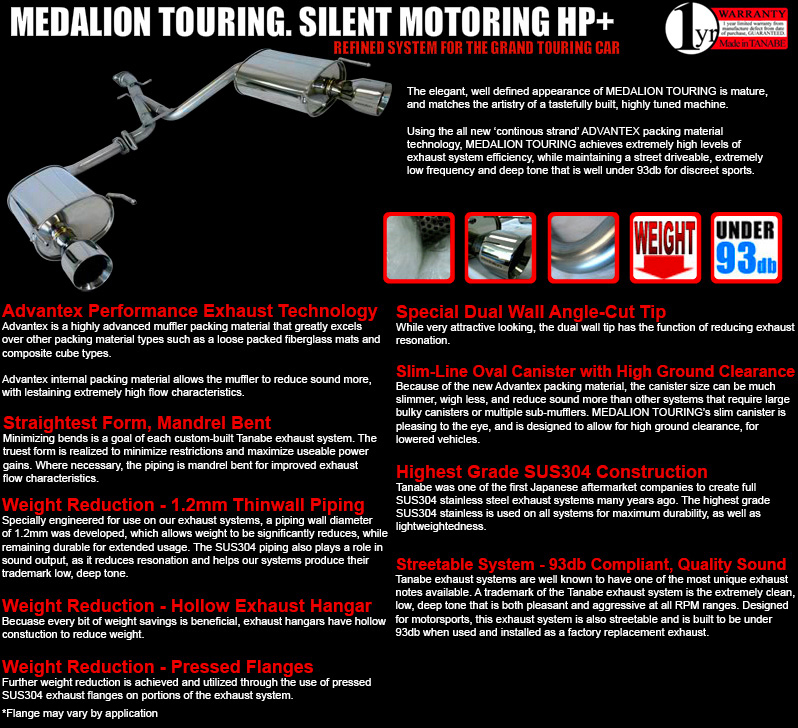Medalion Touring